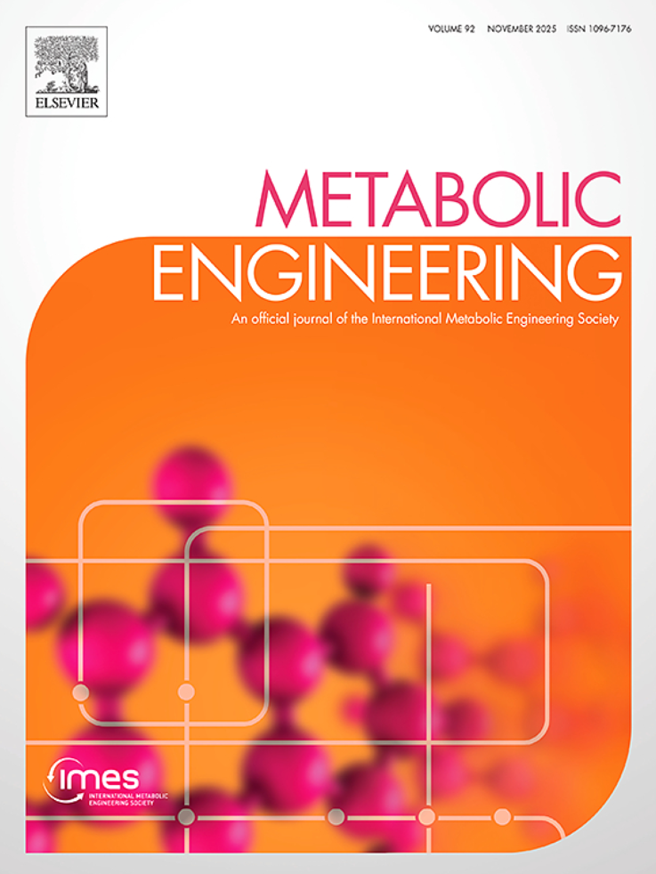 2021-15 Publication: Modulating fatty acid metabolism and composition of CHO cells by feeding high levels of fatty acids complexed using methyl-β-cyclodextrin