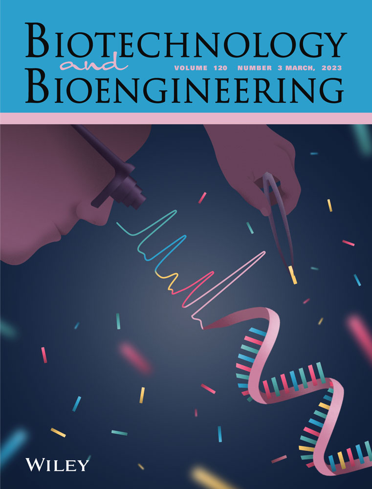 2016-01 Publication: Generation of reference cell lines, media, and a process platform for CHO cell biomanufacturing